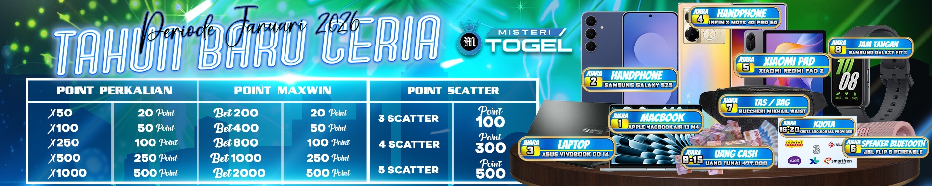 EVENT POINT JANUARY MISTERITOGEL